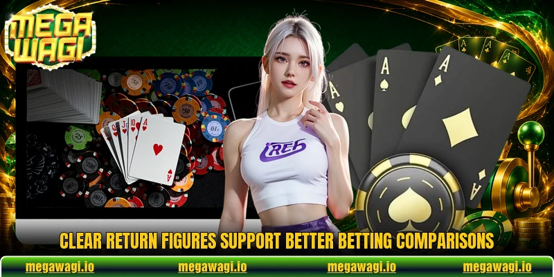 Clear return figures support better betting comparisons Clear return figures support better betting comparisons