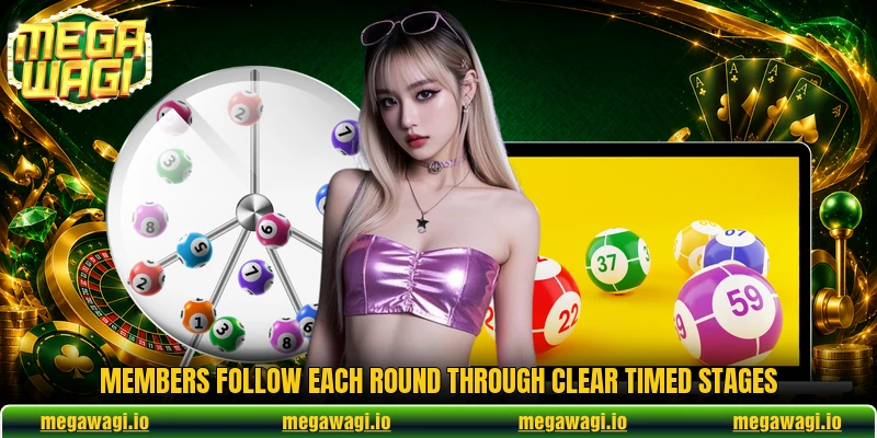 Members follow each round through clear timed stages Members follow each round through clear timed stages