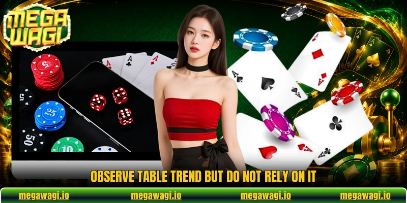 Observe table trend but do not rely on it Observe table trend but do not rely on it